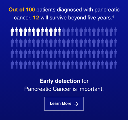 Early detection for Pancreatic Cancer is important. | LEARN MORE